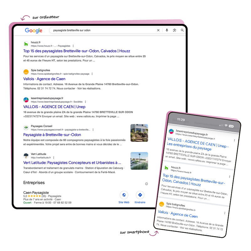 The blue links on Google