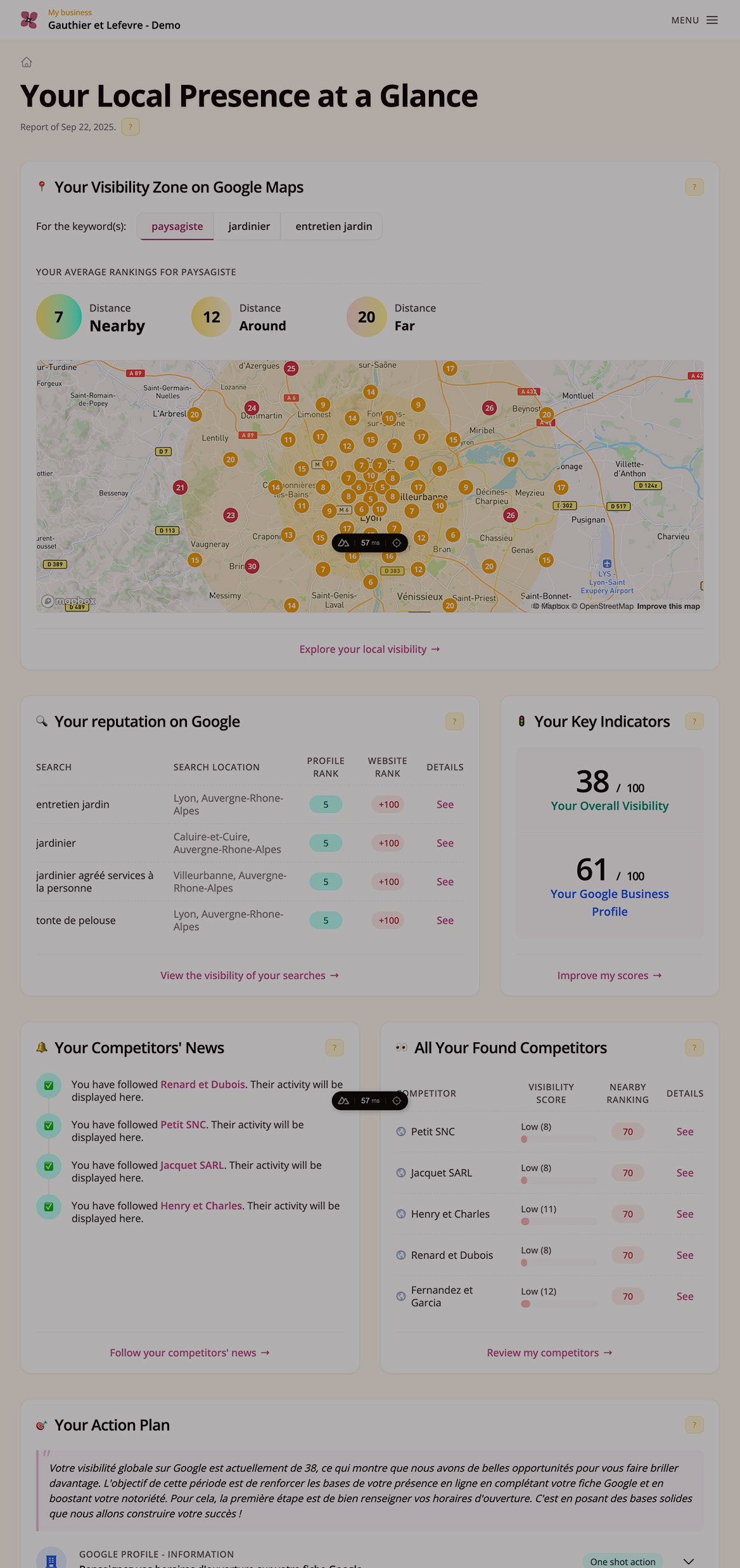 Begonia Dashboard Overview